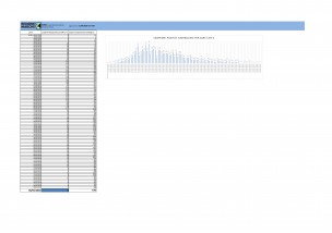 Coronavirus, 3 nuovi casi positivi nelle Marche: 1 della provincia di Pesaro e Urbino, 1 di Ancona e 1 di Macerata