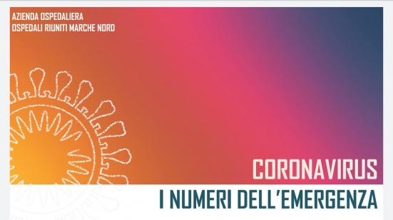 Marche Nord ha diffuso i numeri dell'emergenza coronavirus