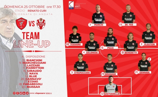 Perugia 2 - Vis Pesaro 1: dopo la Triestina un'altra sconfitta per i biancorossi su cui dover riflettere