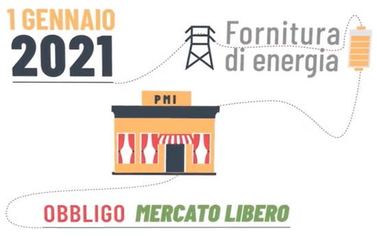 Dal 1° gennaio 2021 entra in vigore il mercato libero dell'elettricità per le PMI: come avviene il passaggio? - VIDEO
