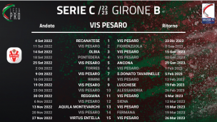Serie C, ecco il calendario 2022/2023 della Vis Pesaro: esordio in campionato in trasferta contro la Recanatese