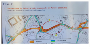 Nuova Circonvallazione di Muraglia: dal 14 ottobre un tratto di via Carloni resterà chiuso per quattro mesi
