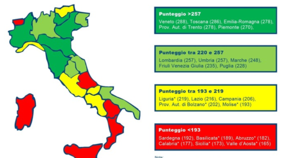 Marche tra le prime regioni italiane (ottava) per i Livelli essenziali di assistenza in sanità