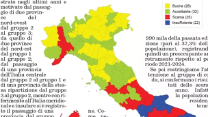 Qualità della vita: Ascoli Piceno tra le migliori province italiane, nelle Marche performance "accettabile"