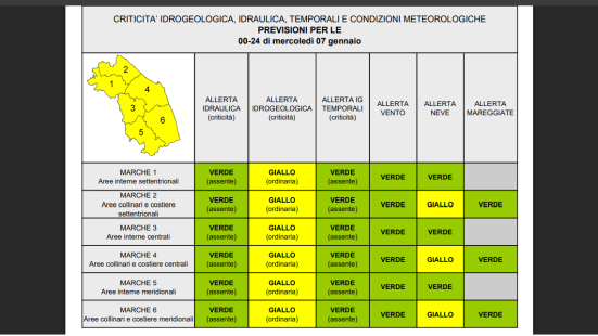Allerta meteo Marche per domani 7 gennaio: neve nelle zone collinari e vento forte sulla costa