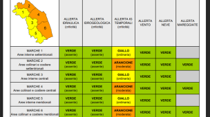 Allerta meteo arancione a Pesaro e nelle Marche il 21 luglio: attesi temporali forti, grandine e raffiche di vento