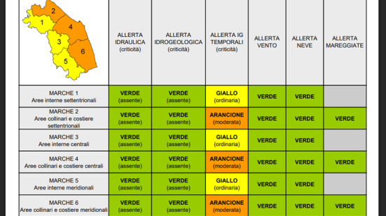 Allerta meteo arancione a Pesaro e nelle Marche il 21 luglio: attesi temporali forti, grandine e raffiche di vento